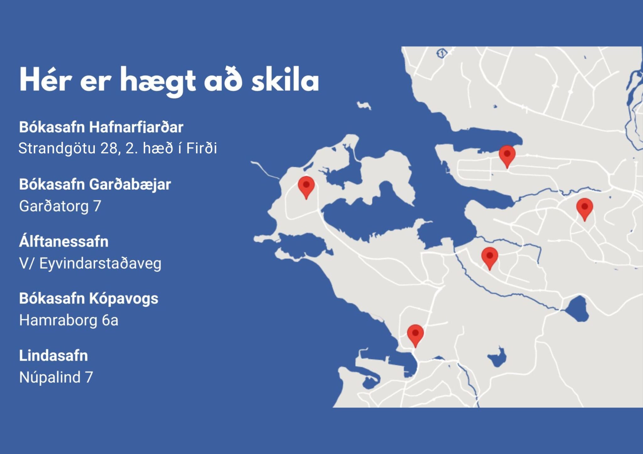 Hér er hægt að skila, listi yfir millireykjasöfnin